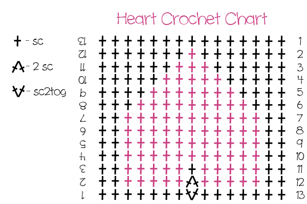 Listen to Your Heart – Crochet Tutorial | Oomanoot #crochet #free #tutorial #valentines