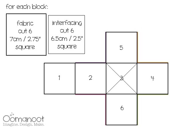 Oomanoot | A Baby Gift that Works Like a Charm (Pack) - Part 1: Soft Blocks Tutorial